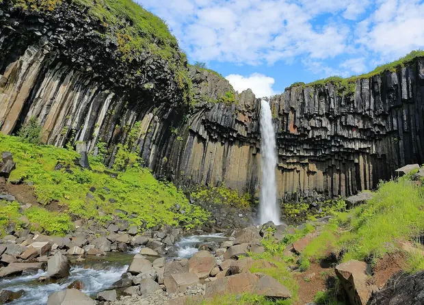 Svartifoss, Skaftafell and the canyon